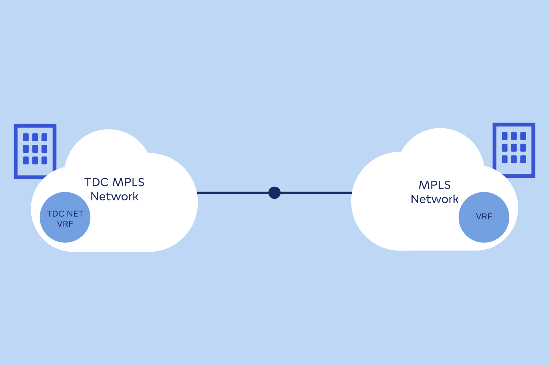 International Sales3[1]
